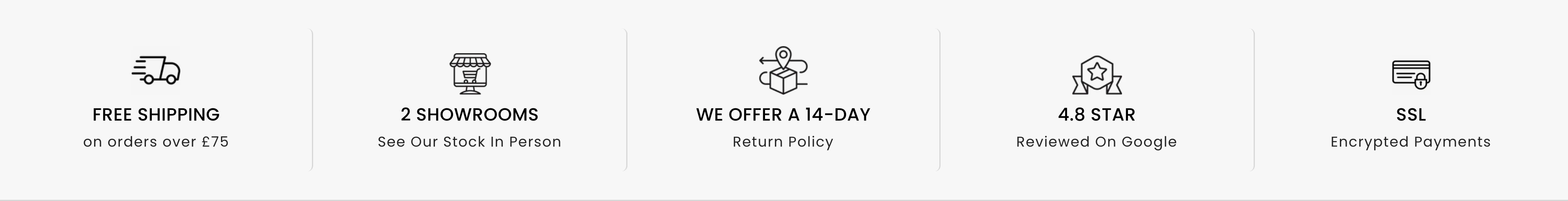 The trust strip: free shipping over £75, two showrooms, a 14-day return policy, 4.8 stars on Google, and SSL encrypted payments.